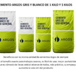 Ferretería Gina Express-Cementos Argos - Ferretería en Cartagena